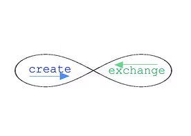 The Create Exchange logo
